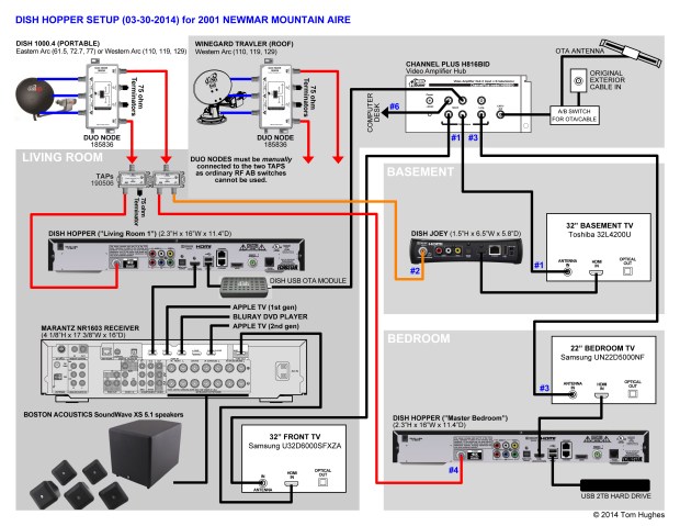 Click on Image to Enlarge