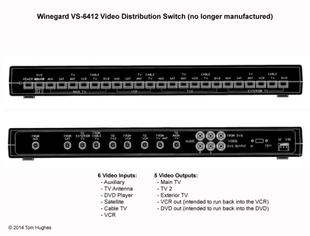 Winegard VS-6412 (discontinued)