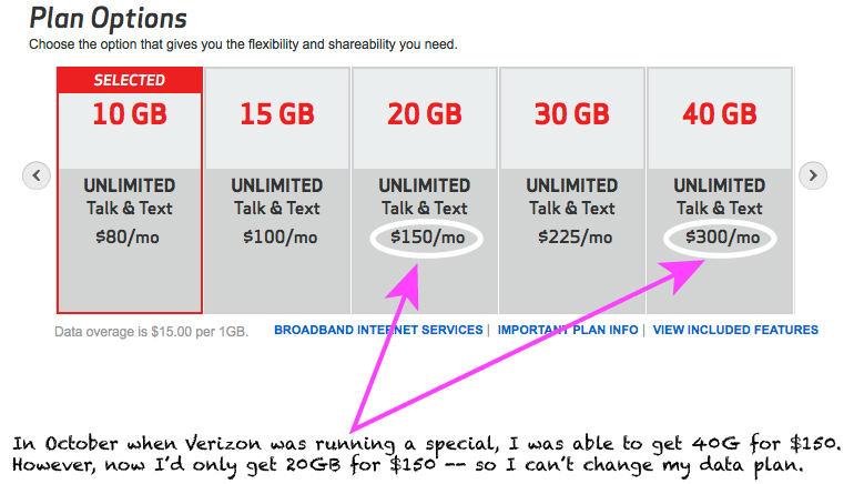 Verizon's "sliding" Data Plans -- The more you want, the more you'll pay