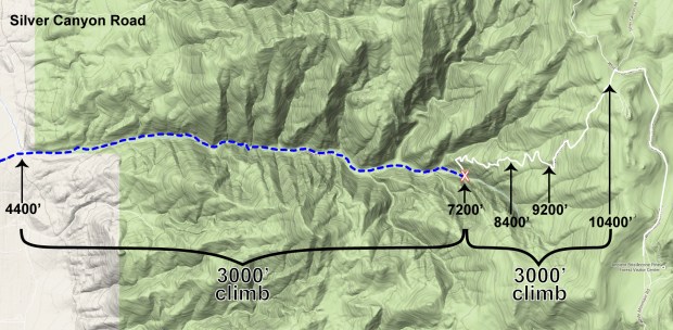 Silver Canyon Terrain