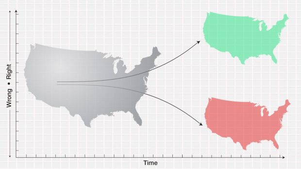 Quantum Political Scientists Hypothesize Country Headed In Both Right And Wrong Directions Simultaneously