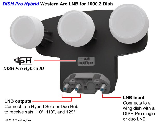 Hybrid_LNB_Install_08