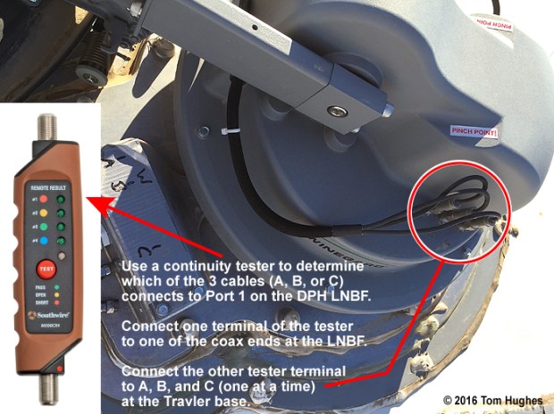 RVHopperInstall2-02-TravlerABCs