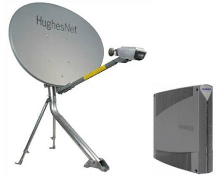 Manual Tripod Satellite Internet Systems | rvSeniorMoments